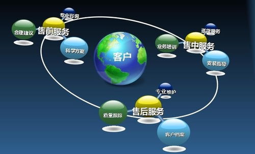 宜昌海信电视机售后服务点 各维修中心