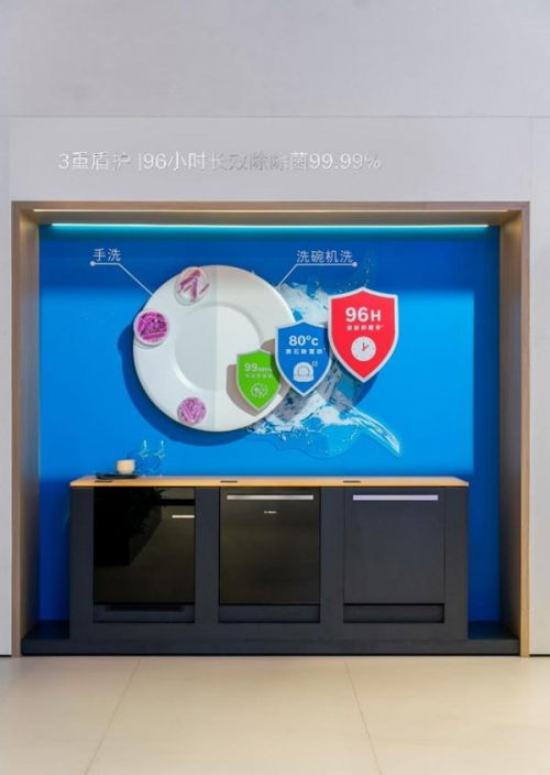 博世家电携创新产品亮相2023进博会,引领品质可持续生活方式